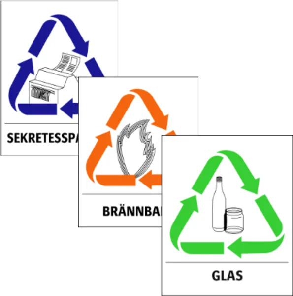 Kategoribild för Miljödekaler