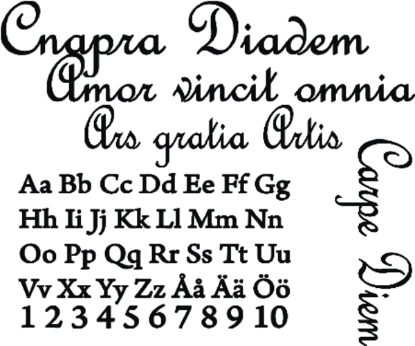 Kategoribild för Texter