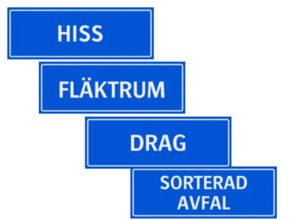 Kategoribild för Fastighetsskyltar
