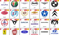 Kategoribild för Bilmärken