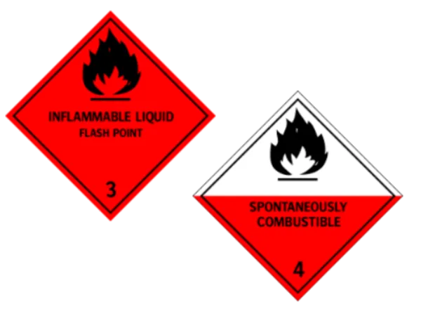 Kategoribild för Farligt Gods