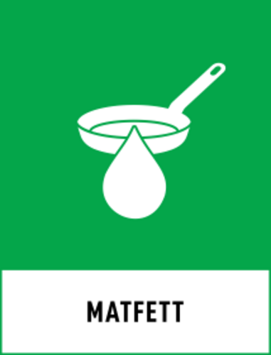 Matfett