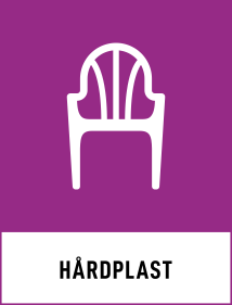 Plast & Gummi - Hårdplast