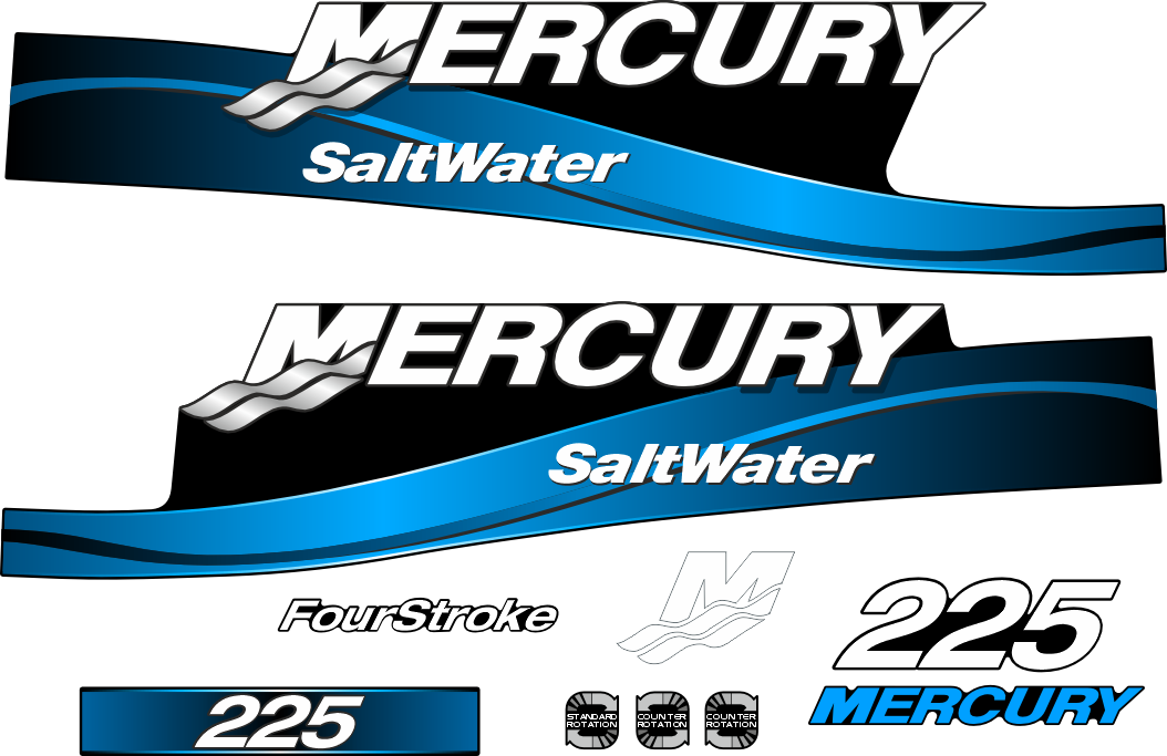 Komplett innehållande: 2st Sidodekor, 1st Mercury M, 1st Mercury 225, 1st FourStroke, 3st Rotation samt avslut för sidodekor för Mercury 225hk SaltWater.