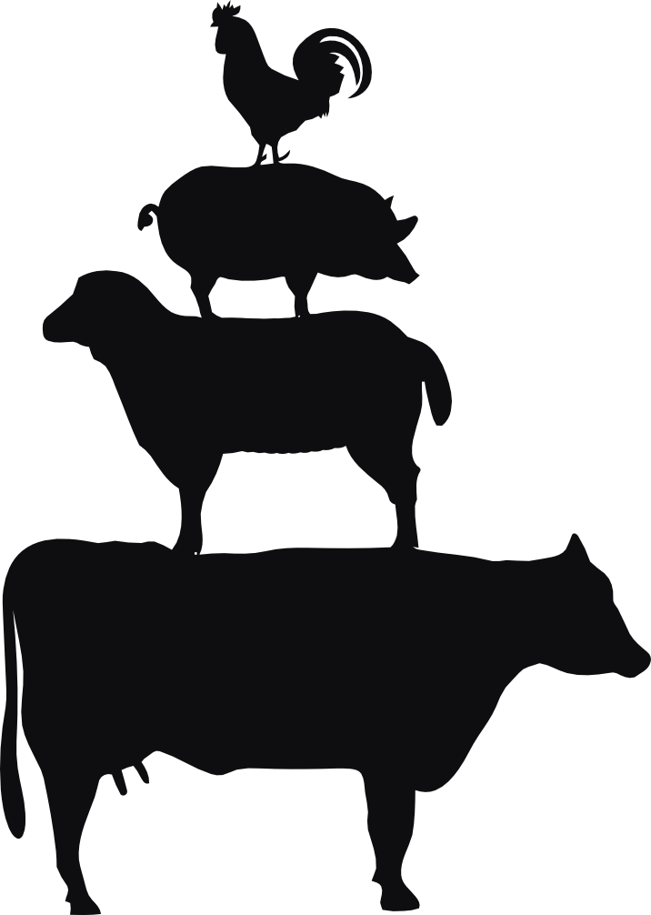 Ko, får, gris & tupp dekal